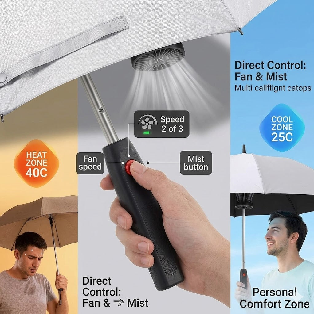 ☀️ Not Just an Umbrella. Your Personal Weather Shield 😍